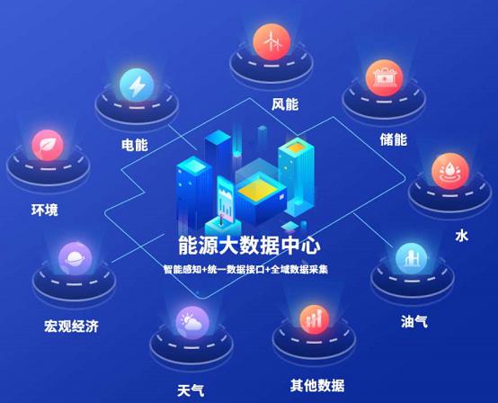 國(guó)網(wǎng)信產(chǎn)助力多省能源大數(shù)據(jù)中心建設(shè)