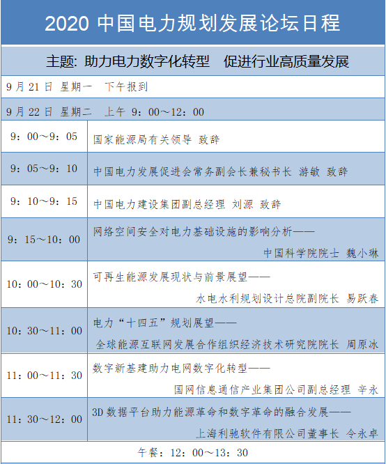 2020中國電力規(guī)劃發(fā)展論壇議程出爐!先睹為快