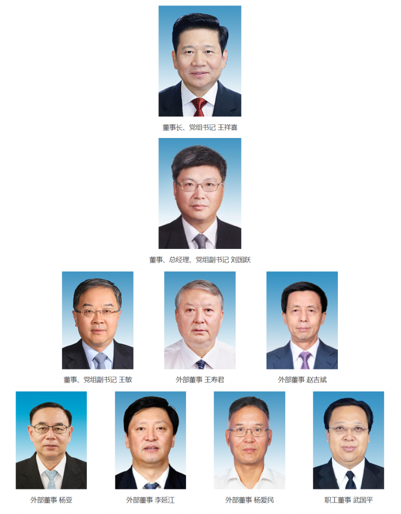 【人事】國家能源集團新聘3名外部董事，有中核、中煤曾經(jīng)的“一把手”！