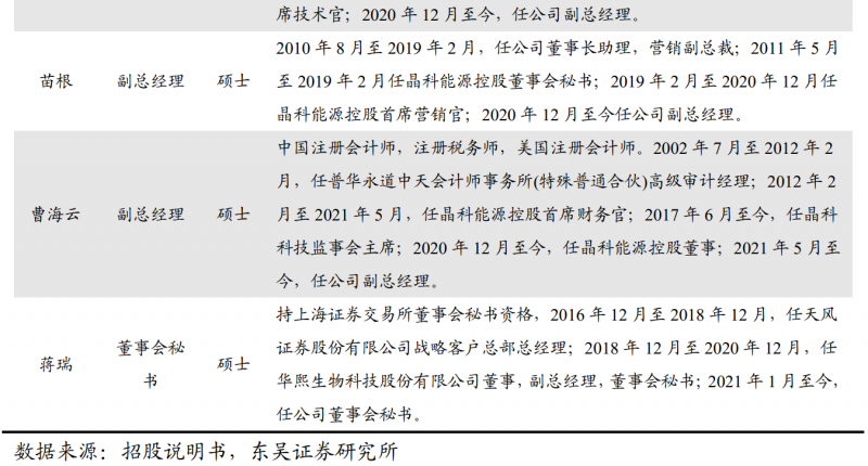 【深度】晶科能源：技術(shù)布局追星趕月，渠道品牌厚積薄發(fā)