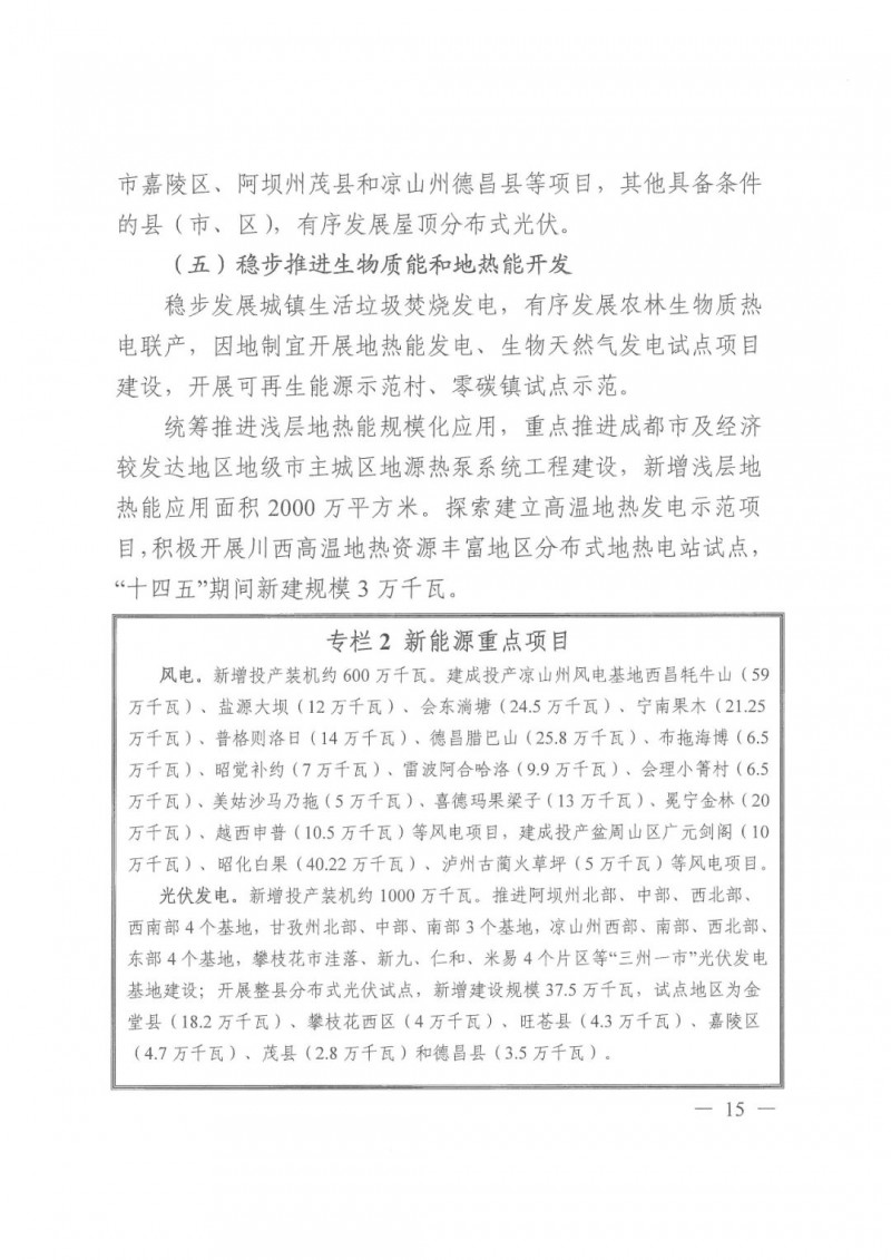 光伏發(fā)電1000萬千瓦！四川省公布“十四五”可再生能源發(fā)展規(guī)劃