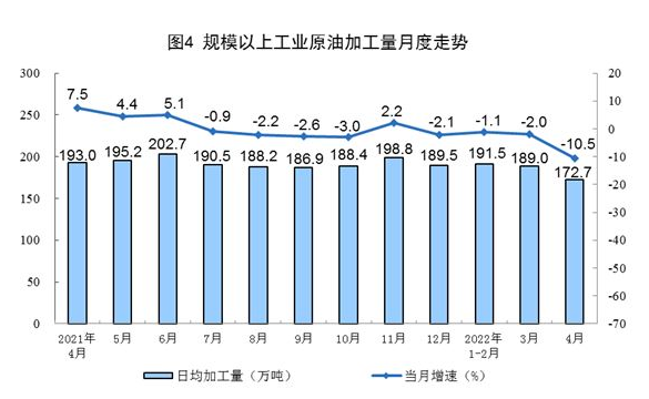 國家統(tǒng)計(jì)局:4月太陽能發(fā)電增長24.9%