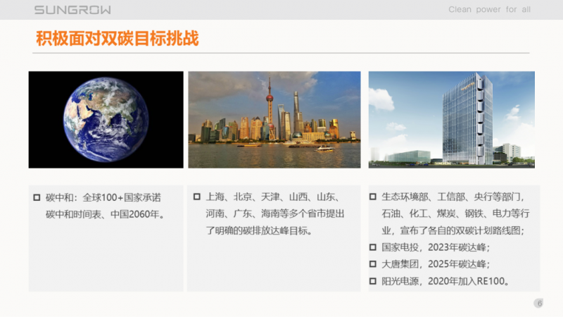 陽光電源趙為：智慧零碳解決方案助力實(shí)現(xiàn)雙碳目標(biāo)！
