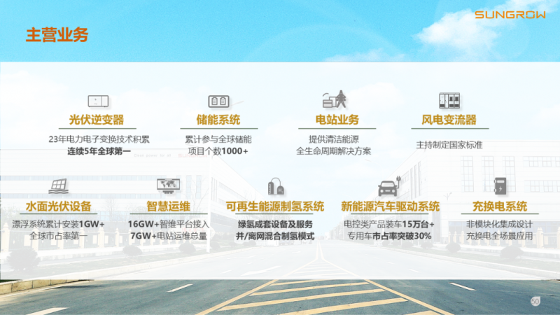 陽光電源趙為：智慧零碳解決方案助力實(shí)現(xiàn)雙碳目標(biāo)！