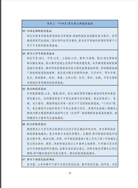 發(fā)改委、能源局等九部委聯(lián)合印發(fā)發(fā)布&ldquo;十四五&rdquo;可再生能源規(guī)劃！