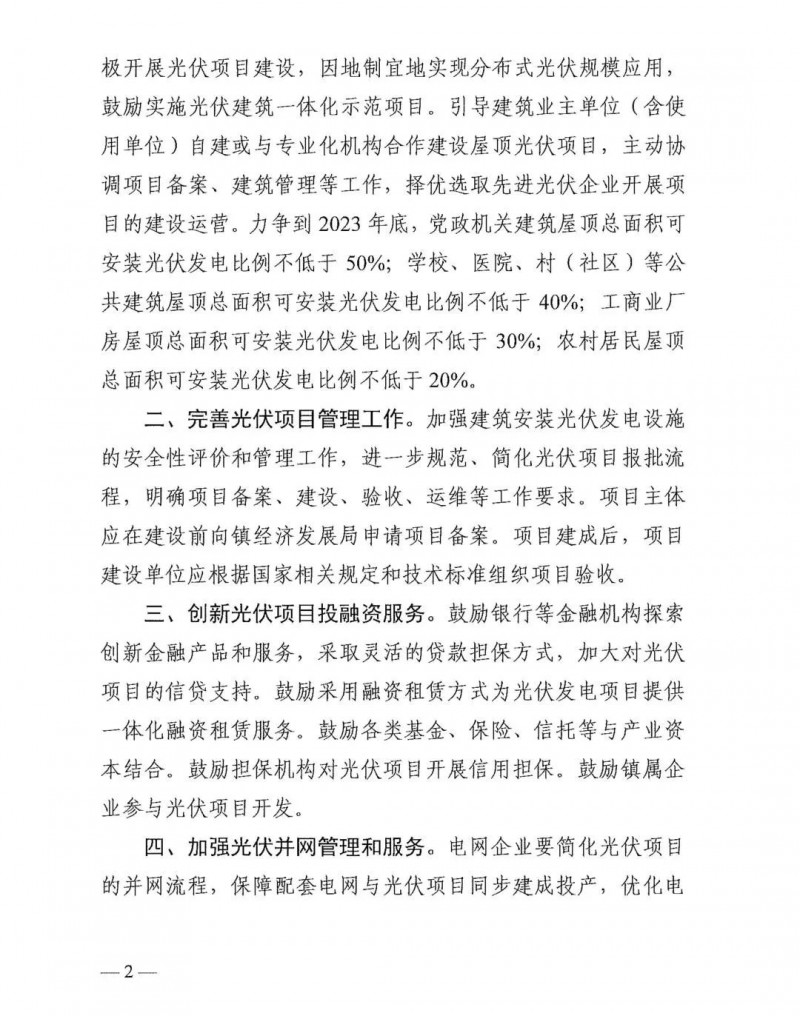 最高30萬，居民補助0.1元/千瓦時！東莞橋頭鎮(zhèn)發(fā)布《推進屋頂分布式光伏發(fā)電的若干措施》