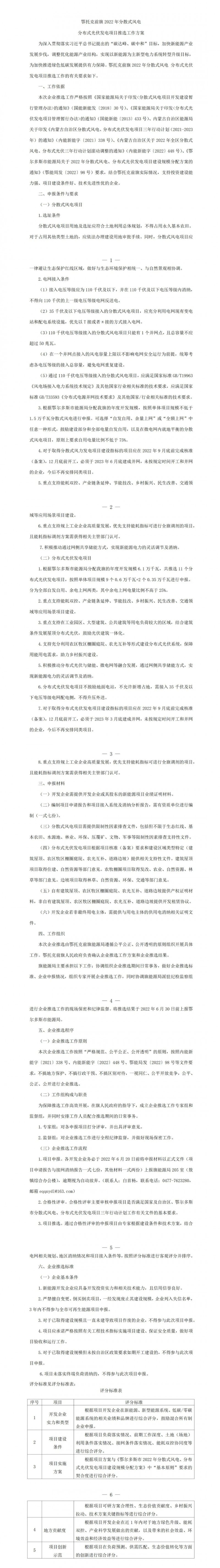 鄂托克前旗：結合條件發(fā)展屋頂光伏，分布式光伏余電上網(wǎng)不高于25%！