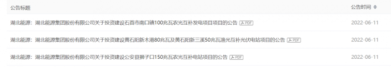 不超7.62億元！湖北能源擬投建380MW光伏發(fā)電項目