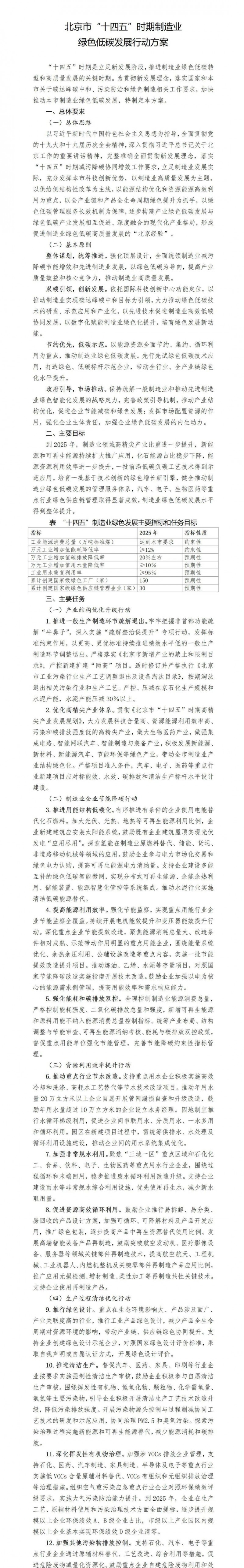 應(yīng)用盡用！北京市鼓勵低速風(fēng)電、高效光電、先進儲能等能源落地