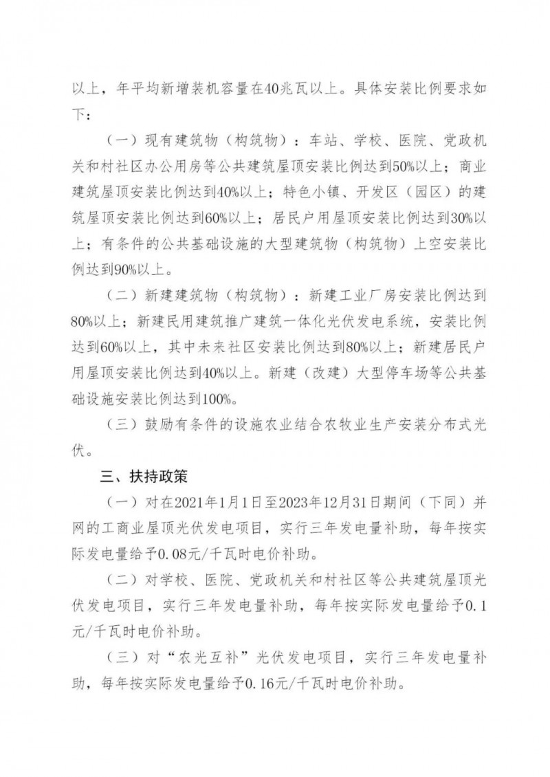 好消息！浙江嘉興發(fā)布光伏補貼政策