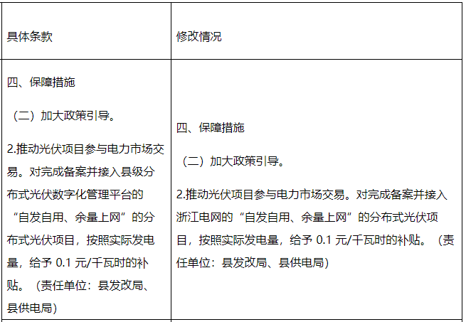 企業(yè)微信截圖_20221102090756.png 企業(yè)微信截圖_20221102090756.png