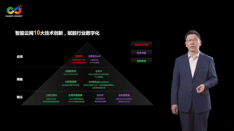 華為發(fā)布10大數(shù)據(jù)通信技術(shù)創(chuàng)新和10大全新產(chǎn)品