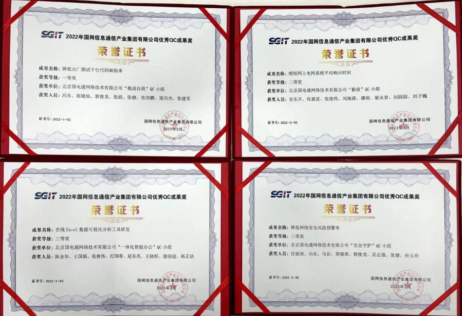 信產(chǎn)國電通四項QC成果分獲國網(wǎng)信通產(chǎn)業(yè)集團2022年優(yōu)秀QC小組成果一、二、三等獎