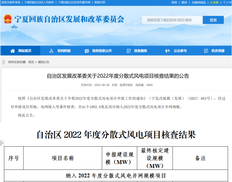 水發(fā)興業(yè)水發(fā)綠能喜獲寧夏42MW分散式風(fēng)電項目并網(wǎng)指標