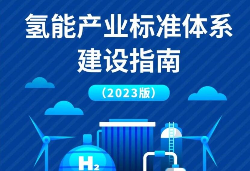 國(guó)家標(biāo)準(zhǔn)委等六部門聯(lián)合印發(fā)《氫能產(chǎn)業(yè)標(biāo)準(zhǔn)體系建設(shè)指南(2023版)》