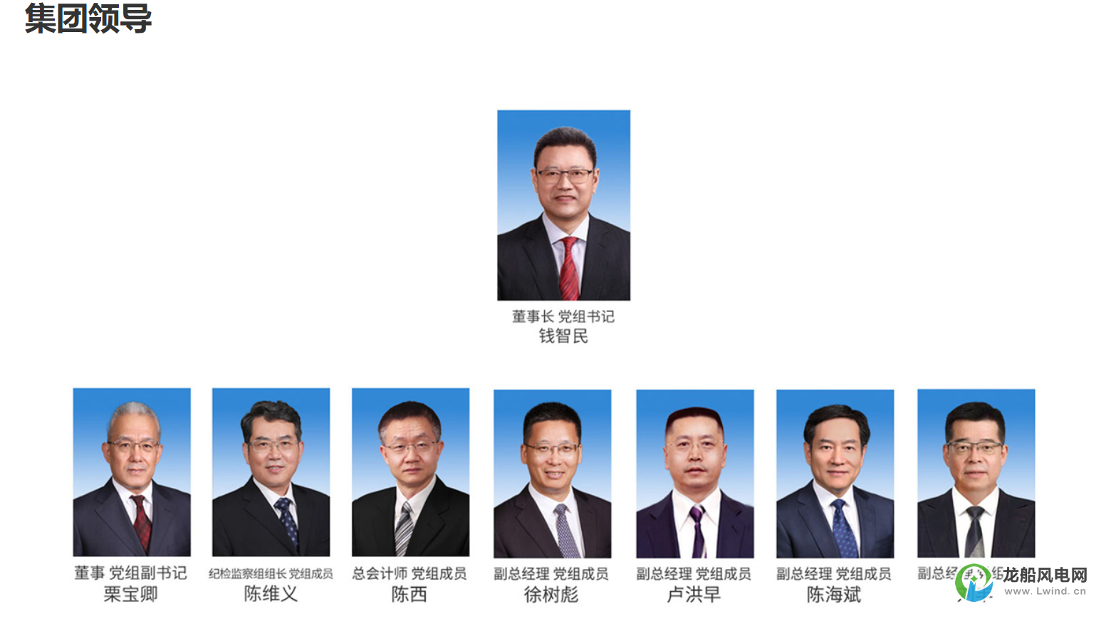 國(guó)家電投總經(jīng)理任職！