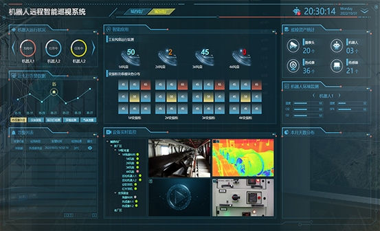 超維攜手國(guó)家電網(wǎng)，共同打造智慧變電站