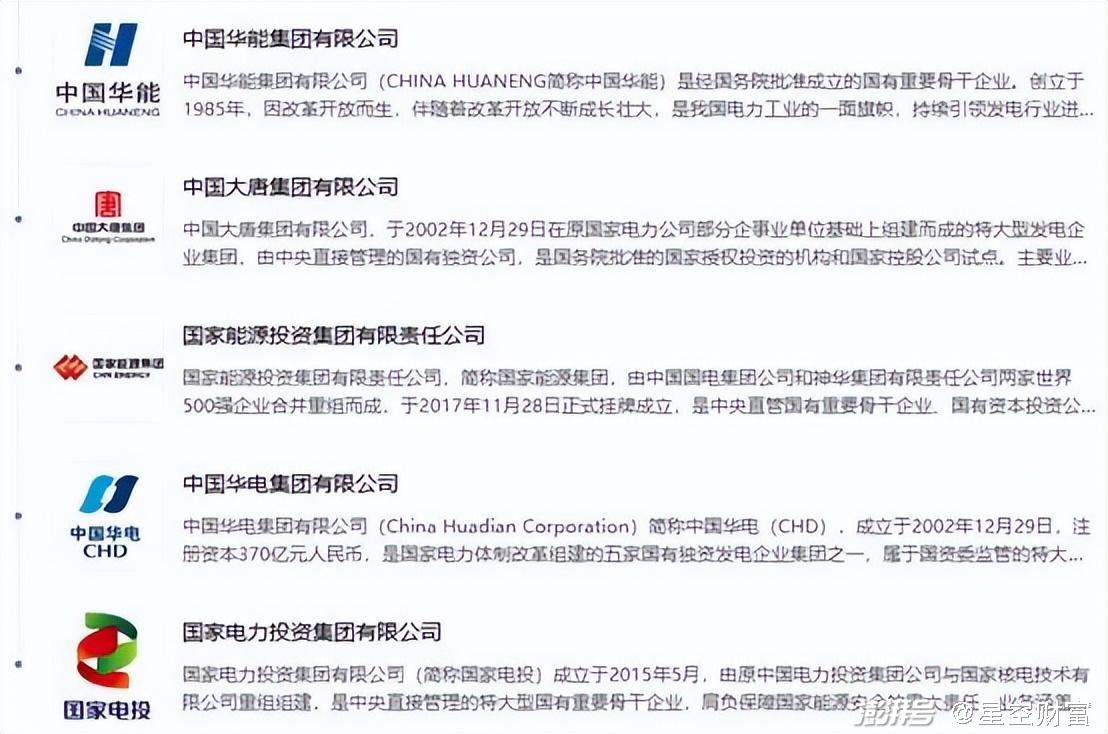 43億利息壓頂，大唐發(fā)電，敗給了華電國(guó)際