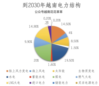 東南亞國家核電發(fā)展對(duì)我國的機(jī)遇與挑戰(zhàn)