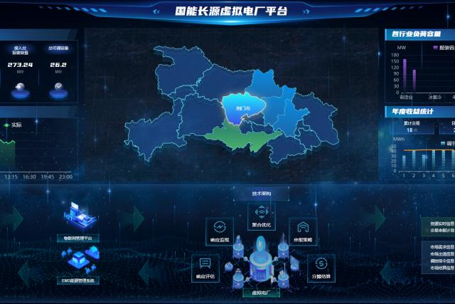 國能湖北公司：弄潮數(shù)字時(shí)代的能源答卷