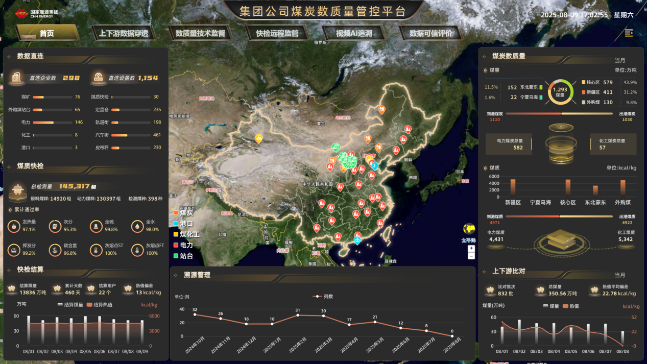 國能e檢煤炭數(shù)質(zhì)量管控平臺正式上線